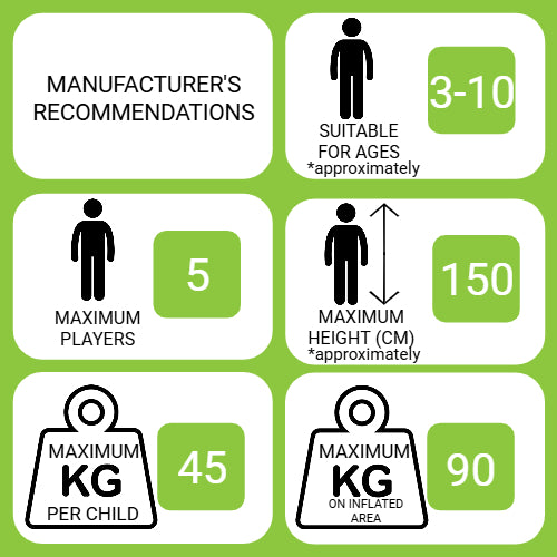 Shark Double Slide Fun Zone